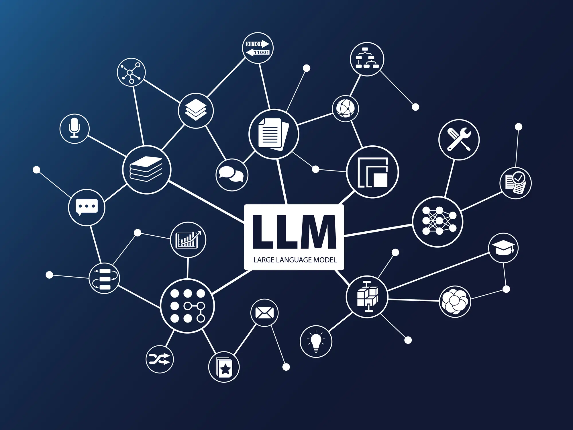 <mark>Intro to LLMs: Build AI-Powered Apps with LangChain</mark>