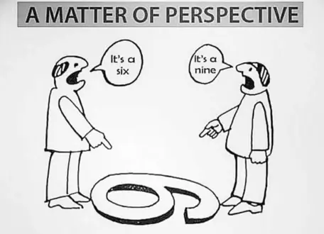 "Perspective"