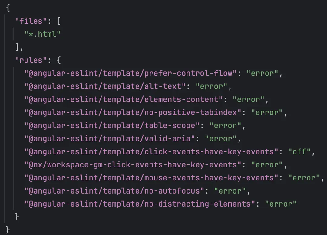 ESLint configuration enforcing accessibility rules in Angular templates, including alt text, ARIA validity, table scope, and restrictions on positive tabindex, autofocus, and distracting elements